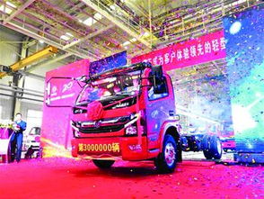 東風(fēng)第300萬(wàn)輛商用車(chē)襄陽(yáng)下線 中國(guó)商用車(chē)產(chǎn)業(yè)發(fā)展的新里程碑